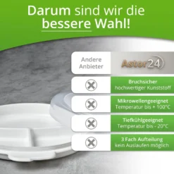 2 X Mikrowellenteller Mit Deckel Menüteller 3 Fach Teilung Mikrowellengeschirr -Smart Kitchen Store 03d411b831a5a2d55b97af3b1e15baca