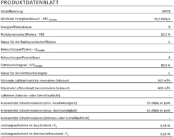 Gorenje - W9TB - Dunstabzugshaube - 90 Cm - Schwarz -Smart Kitchen Store 09b56599b3e562d25a3de9f762530696