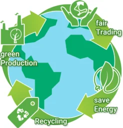 Glaskeramik-Kochfeld Autark KF7705RL -Smart Kitchen Store 133de141da23b4f8f8e6f8f01973ac95