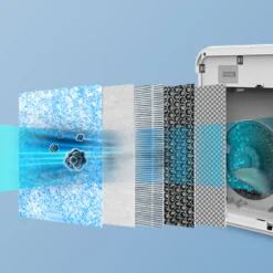 Midea MP 3.360 Lüften Und Heizen - Weiß -Smart Kitchen Store 137af90ff96abafffba87f7e71ce69a1