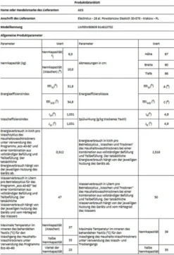 AEG LWR9W80609 Waschtrockner Frontlader Freistehend 10kg + 6kg Öko Lavamat -Smart Kitchen Store 1542b1fc6e75f76dc4ddcb0fc6371509