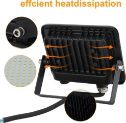 Lospitch LED Fluter Flutlicht Strahler 20W Scheinwerfer Baustrahler Außen Lampe IP65 Warmweiß -Smart Kitchen Store 1de1eef6ead1448a186c0191a1d25ad2