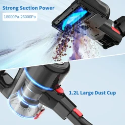 26KpA Staubsauger Akku Handstaubsauger Beutellos HEPA Filter 4in1 Kabellos 160W Kabellos,mit LED -Smart Kitchen Store 22d0717b577cbc311d02ac538c83589b