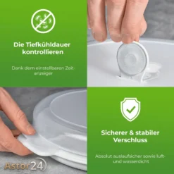 2 X Mikrowellenteller Mit Deckel Menüteller 3 Fach Teilung Mikrowellengeschirr -Smart Kitchen Store 24d6d20307fccf8227371da38695f807