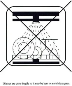 Moët & Chandon Champagner Gläser Klar Aus Echtglas Im 6er Set Inkl. Moët Untersetzer -Smart Kitchen Store 25c1a797964d1313ee9c99c8f44266ad