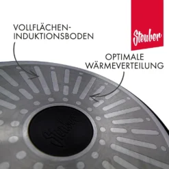 Steuber Aluguss Bratpfannen 3er Set Ceratherm-Premium Beschichtung, Induktion 8 Steuber Aluguss Bratpfannen 3er Set Ceratherm-Premium Beschichtung, Induktion -Smart Kitchen Store 25ed89aa48e82d1246c74f0ae608670e