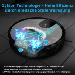 MEDION Saugroboter Mit Wischfunktion Und Zyklon Technologie S20 SW (Alexa App Steuerung, Modell 2021, Extra Flach, Regulierbare Wasserabgabe, Ladestation, Tierhaar Allergiker Optimiert) -Smart Kitchen Store 2bf187dd9a5abb69ce9c3173bfa713a7