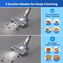 Greenote Akku Staubsauger, 23000PA Staubsauger Kabellos 4 In 1, 200W Mit Doppeltem Digitalmotor LED Elektrobürste Staubsauger, Bis Zu 35 Minuten, Leiser Handstaubsauger, Für Tierhaar Teppich Autos -Smart Kitchen Store 2e52f15a3e02439d1901bdc7bc157d6f