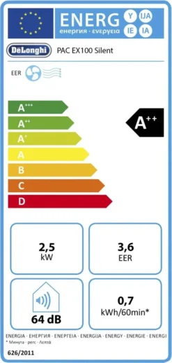De'Longhi De Longhi Klimagerät PAC EX100 Silent, A++, 2.500 Watt Kühlleistung, Sep. Entfeuchterfunktion -Smart Kitchen Store 30fbb911559c408b4d9fc036ed99fd01
