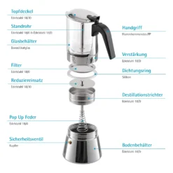 GRÄWE Espressokocher Mit Glaskanne, 9 Tassen -Smart Kitchen Store 30fe8009a34d8ff37825e7ecd6572895