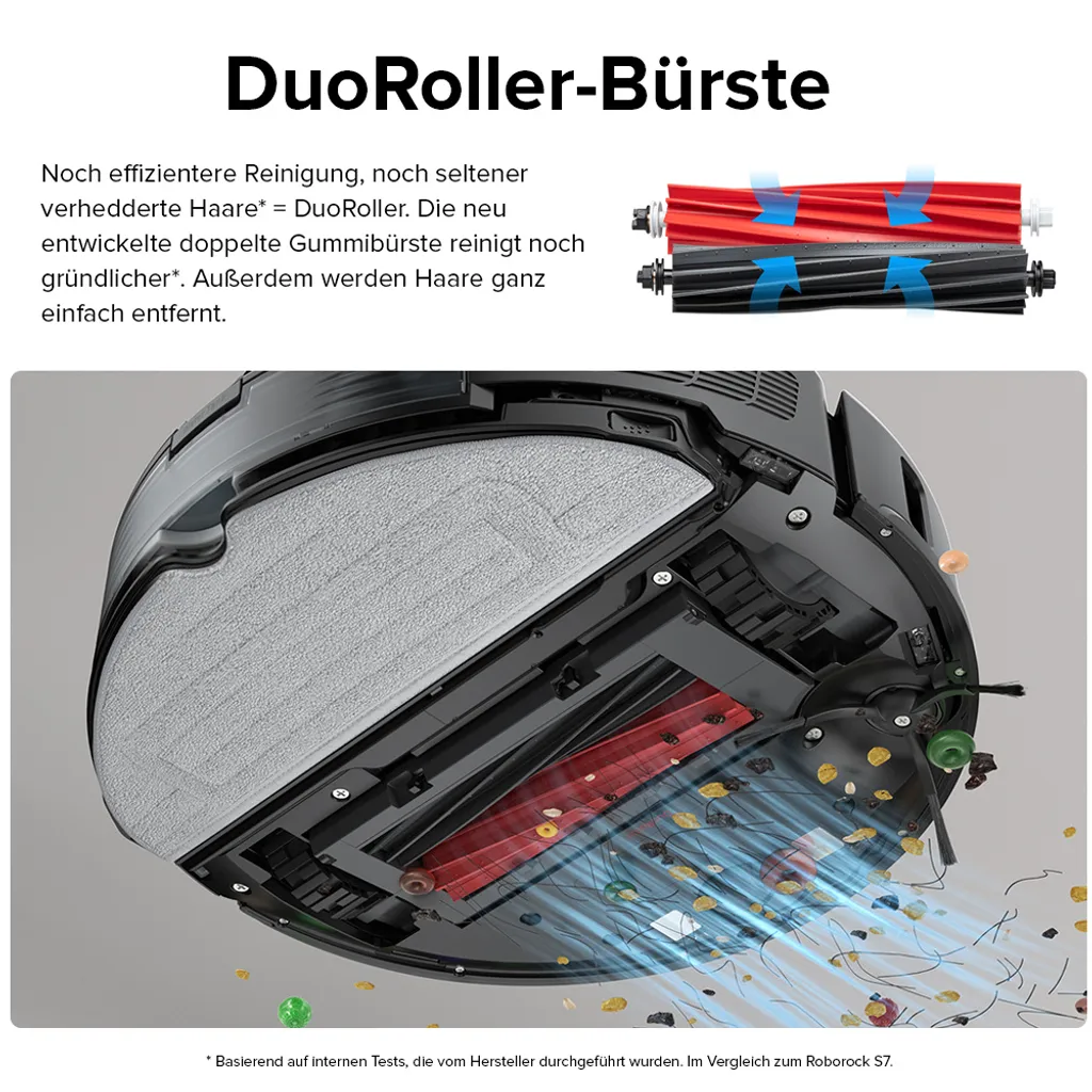 Roborock S8 Staubsauger Roboter Saugroboter 6000 Pa DuoRoller-Bürste VibraRise Wischen 3D-Mapping Reactive 3D-Hindernisumgehung (Schwarz) Mit 2pcs Mopp 6 Roborock S8 Staubsauger Roboter Saugroboter 6000 Pa DuoRoller-Bürste VibraRise Wischen 3D-Mapping Reactive 3D-Hindernisumgehung (Schwarz) Mit 2pcs Mopp – Bild 4
