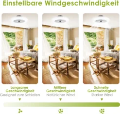 EINFEBEN Deckenventilator Deckenventilatoren Mit Beleuchtung 80W Dimmbar Fan Licht Deckenlampe Einstellbare Windgeschwindigkeit Lampe Lüfter Kronleuchter Mit Fernbedienung -Smart Kitchen Store 335f400a52ad096918f0fd2d8fd1b2a2 1