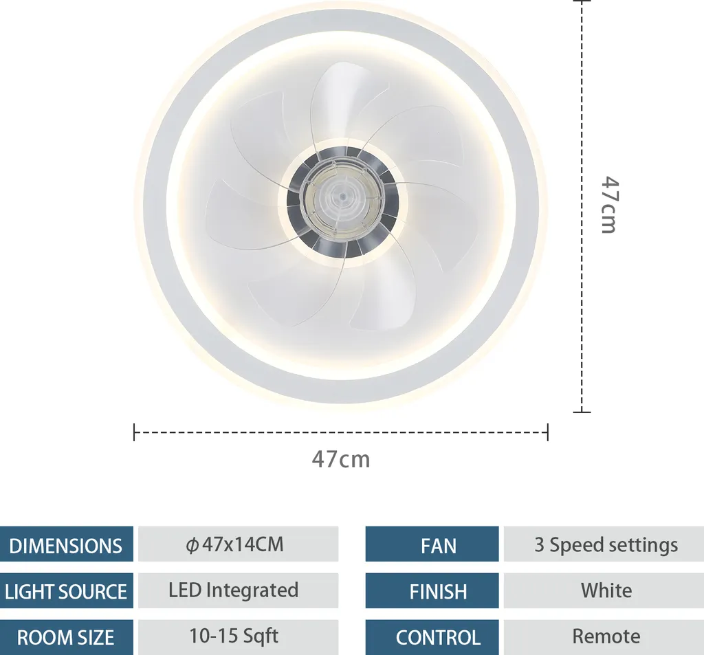 Deckenventilator Mit Beleuchtung Und Fernbedienung 54W LED Leise Deckenleuchte Ventilator Mit Dimmbar Timer Einstellbare Windgeschwindigkeit Für Wohnzimmer Esszimmer Schlafzimmer 47CM 8 Deckenventilator Mit Beleuchtung Und Fernbedienung 54W LED Leise Deckenleuchte Ventilator Mit Dimmbar Timer Einstellbare Windgeschwindigkeit Für Wohnzimmer Esszimmer Schlafzimmer 47CM – Bild 6