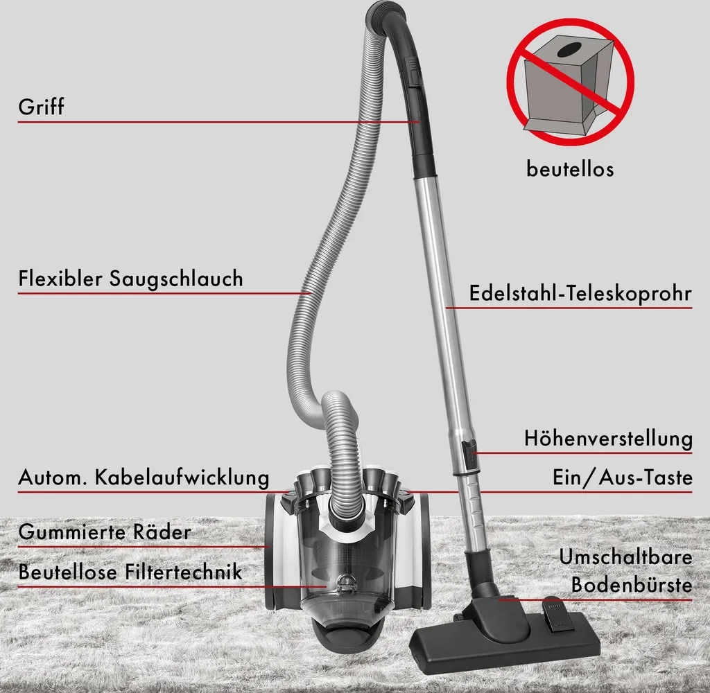 ProfiCare® Staubsauger Beutellos Für Parkett, Teppich, Fliesen, 700 Watt Bodenstaubsauger Mit HEPA-Filter, Staubsauger Ohne Beutel Inkl. 3 Bürsten Und 4-fach Mikrofiltersystem, PC-BS 3110 6 ProfiCare® Staubsauger Beutellos Für Parkett, Teppich, Fliesen, 700 Watt Bodenstaubsauger Mit HEPA-Filter, Staubsauger Ohne Beutel Inkl. 3 Bürsten Und 4-fach Mikrofiltersystem, PC-BS 3110 – Bild 4