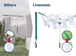 Leifheit Wäscheschirm Linomatic 600 Deluxe Cover 19 Leifheit Wäscheschirm Linomatic 600 Deluxe Cover -Smart Kitchen Store 3aa042d7de617129449b915690e22459