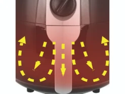 Smart Kitchen Store -Smart Kitchen Store 3b86661f5fc2a768d93d51c0bc4005ff