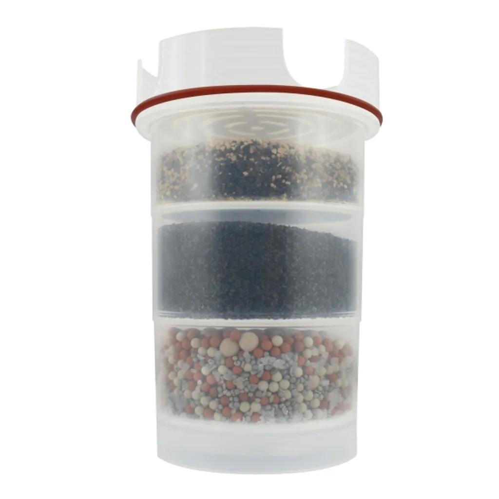 MAUNAWAI® Kanne Kini Jahrespaket 4 MAUNAWAI® Kanne Kini Jahrespaket – Bild 2