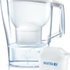 Brita Wasserfilter-Kanne Aluna Weiß -Smart Kitchen Store 41124c2df47cf310065ef7e6dcbe7308