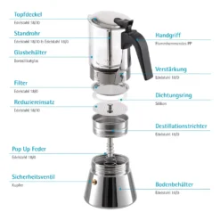 GRÄWE Espressokocher Mit Glaskanne, 6 Tassen -Smart Kitchen Store 43ec1a5d5af17964588b147d2d5fe6c9