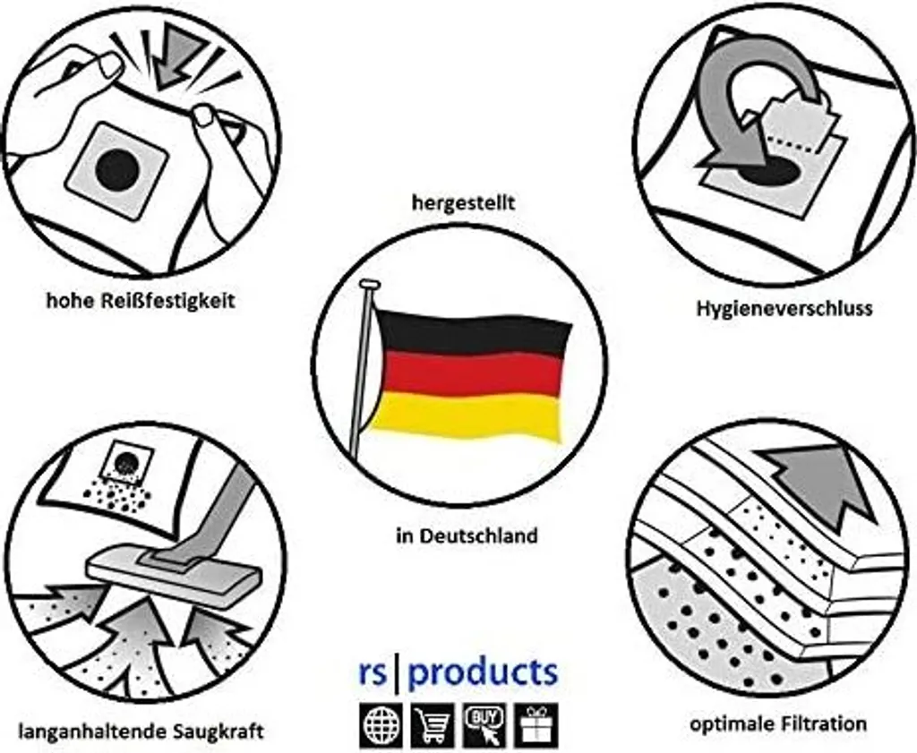 Rs-products I 20x Staubsaugerbeutel Kompatibel Zur NILFISK ATTIX 3 Baureihe: ATTIX 30-01, ATTIX 30-2M, ATTIX 30-11, ATTIX 30-21, ATTIX 33-2H, ATTIX 350-01, ATTIX 360 5 Rs-products I 20x Staubsaugerbeutel Kompatibel Zur NILFISK ATTIX 3 Baureihe: ATTIX 30-01, ATTIX 30-2M, ATTIX 30-11, ATTIX 30-21, ATTIX 33-2H, ATTIX 350-01, ATTIX 360 – Bild 3