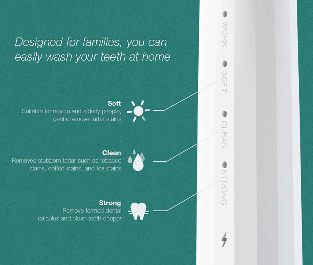 DR.BEI YC2 Ultraschall-Scaler IPX7 Wasserdichter Zahnsteinentferner Mit 3 Modi / LED-Zusatzscheinwerfer Tragbarer Wiederaufladbarer Zahnstein-Zahnsteinschaber Elektrischer Plaque-Entferner Zahnflecken-Reinigungswerkzeug Fuer Erwachsene 9 DR.BEI YC2 Ultraschall-Scaler IPX7 Wasserdichter Zahnsteinentferner Mit 3 Modi / LED-Zusatzscheinwerfer Tragbarer Wiederaufladbarer Zahnstein-Zahnsteinschaber Elektrischer Plaque-Entferner Zahnflecken-Reinigungswerkzeug Fuer Erwachsene – Bild 7