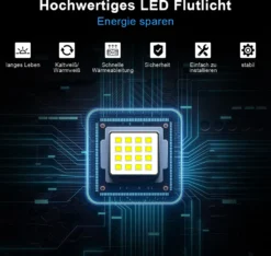 Lospitch 2X LED Fluter Flutlicht Strahler 20W Scheinwerfer Baustrahler Außen Lampe IP65 Warmweiß -Smart Kitchen Store 53b00f62b2c6c6e9a479edcc96bfda85 1