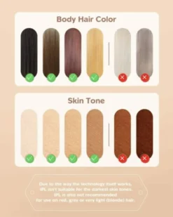 INNZA 999000 Impulse Laser Haarentfernung IPL Haarentfernungsgerät Laser HaarentfernungGeräte Dauerhafte Haarentfernung Für Körper Gesicht Schmerzlos Epilierer Körper Mit Schutzbrille -Smart Kitchen Store 553344b5df414be50cc3305662d0a1bd