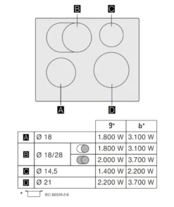 Bosch PIF651FB1E Induktionskochfeld + BRÄTERZONE Autark SCHOTT CERAN® -Smart Kitchen Store 58298d363d057f0b51b1d942f46bcfb0