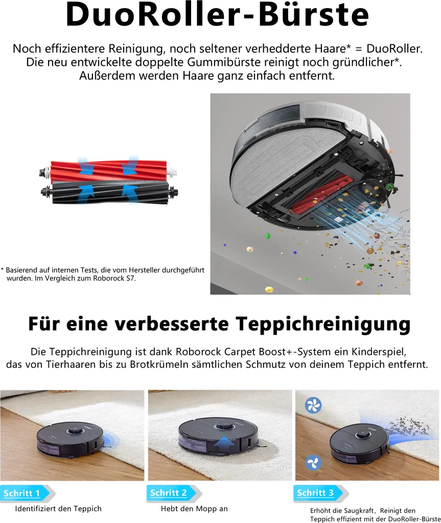Roborock S8 Staubsauger Roboter 6000Pa Mit DuoRoller-Bürste VibraRise Wischen 3D-Mapping 3D-Strukturiertes Licht LiDAR Kindersicherung APP Control Saugroboter (Schwarz) (Upgrade S7) 5 Roborock S8 Staubsauger Roboter 6000Pa Mit DuoRoller-Bürste VibraRise Wischen 3D-Mapping 3D-Strukturiertes Licht LiDAR Kindersicherung APP Control Saugroboter (Schwarz) (Upgrade S7) – Bild 3