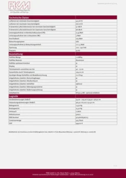 PKM Dunstabzugshaube Mit Randabsaugung Kopffreihaube S21-60 AWTY Glas Weiß 60cm -Smart Kitchen Store 7370372115aff47ecf518f7c6b373414