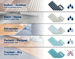 Leifheit Wischbezug Profi XL Micro Duo 15 Leifheit Wischbezug Profi XL Micro Duo -Smart Kitchen Store 78232210e8f755dc823263161208c36e 1