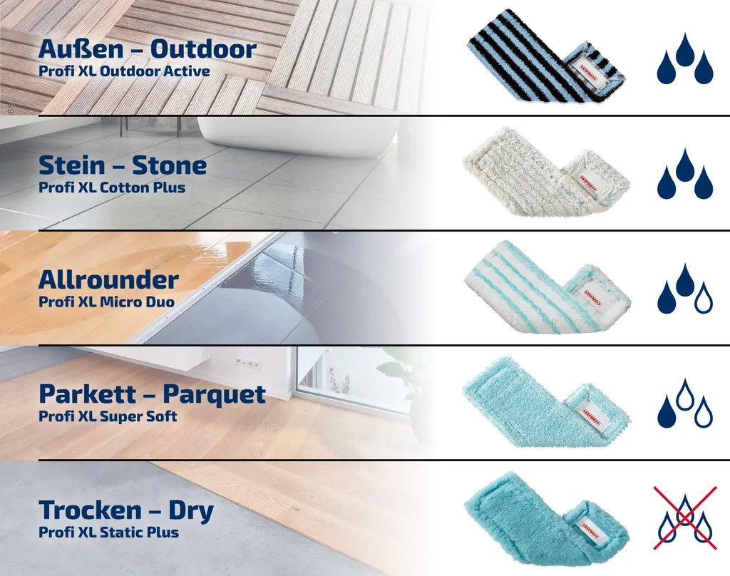 Leifheit Wischbezug Profi XL Micro Duo 9 Leifheit Wischbezug Profi XL Micro Duo – Bild 7