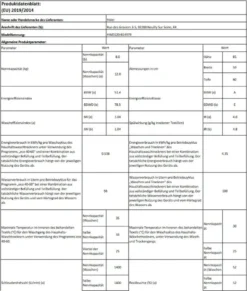 Waschtrockner 12kg Waschen 8kg Trocken XL Trommel HAIER HWD120 B14979 -Smart Kitchen Store 7d7804e4edaf8646c2bc14ed77816246