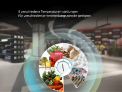 CHiQ Kühl- & Gefriertruhe FCF197D, (B X T) 98 X 56 Cm, 199L, Dual-Temperature, Mit Rollen Zur Einfachen Platzierung, Gefrierklappe Mit Niveauregulierung -Smart Kitchen Store 81622218a17632bc282e82ef3aa0e200