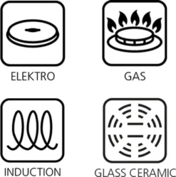 Schulte-Ufer Pfannen-Set Trio 3 Tlg. 20 / 24 / 28 Cm Pfanne Antihaft Induktion -Smart Kitchen Store 8a556e3cc30c55b5a06eb78838b60223