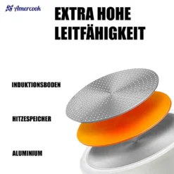 AMERCOOK Rockstone Bratpfanne 20 Cm - Universal-Pfanne Mit Aluminiumkern Bratpfanne - Für Alle Herdarten Zum Braten, Kochen Und Schmoren Induktionsgeeignet Bratpfanne Antihaft-beschichtet 17 AMERCOOK Rockstone Bratpfanne 20 Cm - Universal-Pfanne Mit Aluminiumkern Bratpfanne - Für Alle Herdarten Zum Braten, Kochen Und Schmoren Induktionsgeeignet Bratpfanne Antihaft-beschichtet -Smart Kitchen Store 8cede477f00f3d003ebe141f997c639c