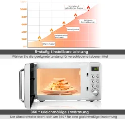 COSTWAY Mikrowelle 20L, 700 W Mikrowellenofen, Mit 8 Automatischen Programme, 5 Leistungsstufen, LED-Anzeige, Verzögerter Start, Retro, Weiß -Smart Kitchen Store 915ab077d45a3bac36a31fdec843d7e1
