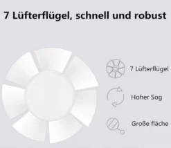 EINFEBEN Badlüfter Einbauventilatoren Küche Wandlüfter Abluftventilatoren Absaugventilatoren Mit Rückflussleitblech 100mm -Smart Kitchen Store 9393e11efd2be41cbcdb31fd1652d0d5