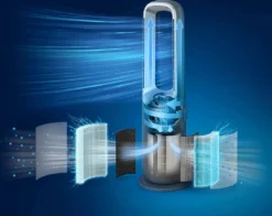 Philips 3-in-1 AirPerformer Luftreiniger Mit Heiz- + Kühlfunktion Series 8000, HEPA-Filter, Bis Zu 70 M², Schwarz (AMF870/15) -Smart Kitchen Store 93c7d5940e1915626cc8373c18f4065f