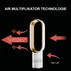 Turmventilator Mit Negativen Ionen,Ventilator Leise,mit Fernbedienung, Ca. 65cm Hoch, Champagnergold 13 Turmventilator Mit Negativen Ionen,Ventilator Leise,mit Fernbedienung, Ca. 65cm Hoch, Champagnergold -Smart Kitchen Store 93e5e6ab4d410c283f525d42ae254681
