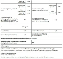 AEG - L7WEI7680 - Einbau-Waschtrockner - 8/4 Kg -Smart Kitchen Store 94b7792018ccd6c91b979476460aa56c