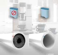 4x Wasserfilter Kartusche Für Philips EP1220/00 Kompatibel Mit Philips AquaClean CA6903/10 CA6903/22 CA6903 Kalkfilter -Smart Kitchen Store 97a1de5b00451ff01eaf139c230cf895