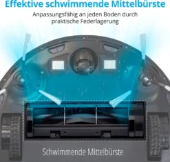 MEDION Saugroboter Mit Wischfunktion Und Intelligenter Navigation S30 SW (2.800 Pa, Alexa App Steuerung, Saugen Wischen Parallel, Regulierbare Wasserabgabe, Tierhaar Allergiker Optimiert) -Smart Kitchen Store 9b1d315fe9f4848ef6a5bbfa81a3c138