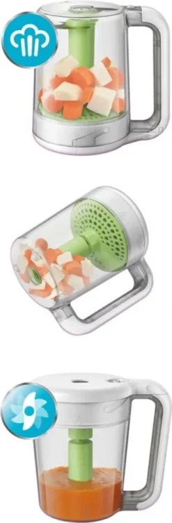 PHILIPS AVENT AVENT 2-in-1 Babynahrungszubereiter 29 PHILIPS AVENT AVENT 2-in-1 Babynahrungszubereiter -Smart Kitchen Store 9cb6c7a13a6c0d0bd6d2988c8ba7326d