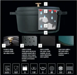 Staub Cocotte Oval Graphitgrau 33cm 40509-324-0 -Smart Kitchen Store 9cda4935ced936db29d457d7c56e95f0