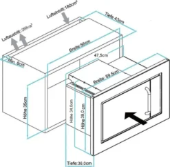 PKM Einbau Mikrowelle Mit Grill Microwelle MW800.8-20G-EB Edelstahl 800 W 20L -Smart Kitchen Store 9e5a7a5f1acc167d0f71dc03db168eb7