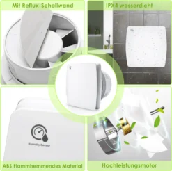 EINFEBEN Badlüfter Einbauventilatoren 150mm Feuchtesensor Timer CE Ventilator Mit Rueckflussleitblech Wandluefter -Smart Kitchen Store 9e81b90b9e92aeeec449f688be83d8c1