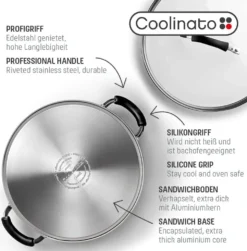 COOLINATO Schmorpfanne 28cm Aus Edelstahl – Beschichtet -Smart Kitchen Store a03e0d4fa0b9ddfca96dd0563103f351