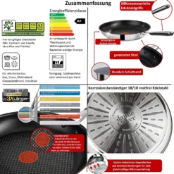 Tefal J90929 Jamie Oliver Pfannenset Induktion 4 TLG, Set Angebot, Pfanne 28 Cm + Pfanne 24 Cm, Edelstahl -Smart Kitchen Store a075f6f9eed2e8b88bed8ad75f18b207