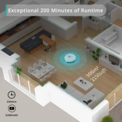 S7 MAX Laser Navigation Slam Routenplanung Smart Staubsauger Roboter Saugroboter Große Saug Flüsterleises Karte Speicher Fegen Boden Mopping Roboter International Version -Smart Kitchen Store a348e3cc9dcc37ef8eb4c28adee3c6a7